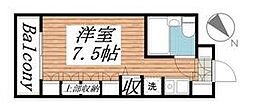 鎌ケ谷市富岡2丁目