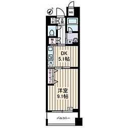大田区千鳥1丁目