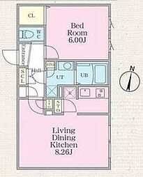 世田谷区松原1丁目