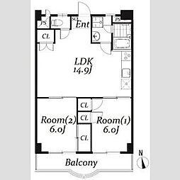 小山市駅東通り2丁目