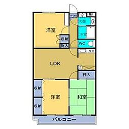 小山市城東6丁目