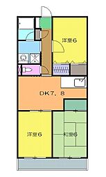 キャッスル 401