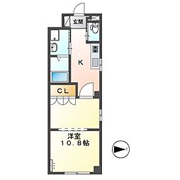 コリカールアルベ