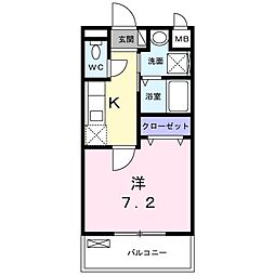 フォルトゥーナ