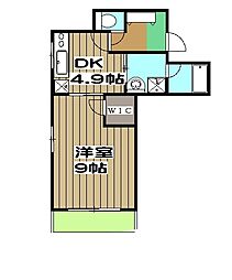 ハーモニアス西大路
