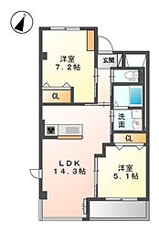 箕面市彩都粟生南7丁目