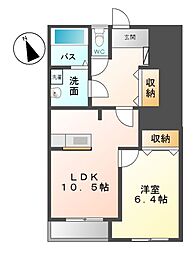 Ｂ−ｆｏｒｅｓｔ（ビーフォレスト）