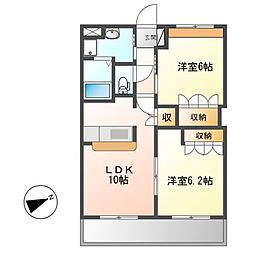 グランチェスタ