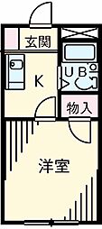 世田谷区北烏山9丁目