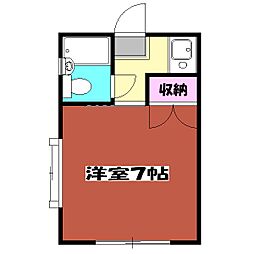 三鷹市井の頭2丁目