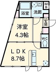 国分寺市南町3丁目