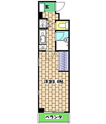 国分寺市本多1丁目