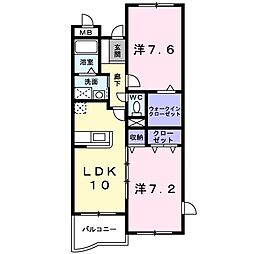 シルクスクェア