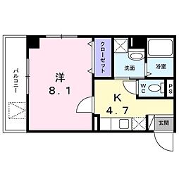 狭山市入間川2丁目