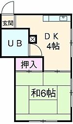 新富町野口ビル 201