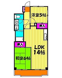 コスモ21 401