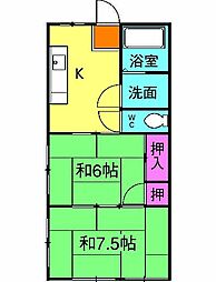 川口市元郷4丁目
