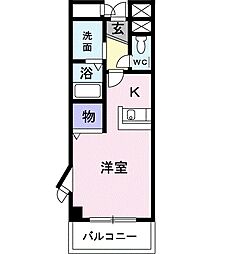 プレステージ大門