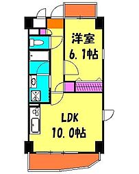 川口市本町4丁目