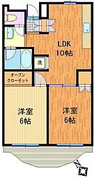 稲城市矢野口