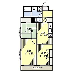 足立区新田3丁目