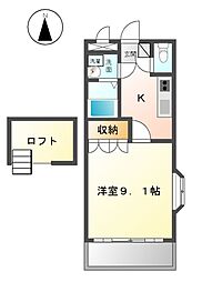 茨木市彩都あさぎ5丁目