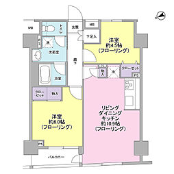 中央区新川2丁目