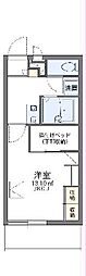 宇都宮市雀の宮5丁目