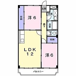八千代市大和田新田