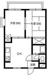 富里市日吉台1丁目
