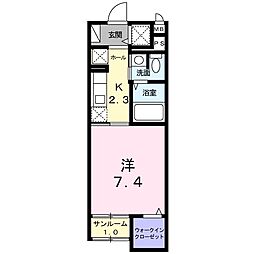 越谷市越ヶ谷2丁目