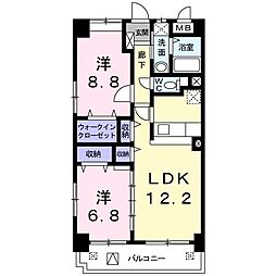 サウスヒルズ緑Ａ 207