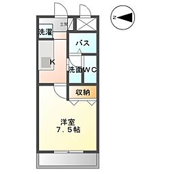 ティンカー・ベル