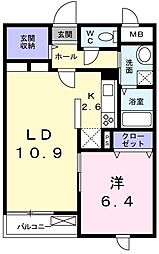青梅市千ヶ瀬町4丁目