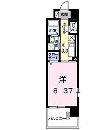 プラティーク 301