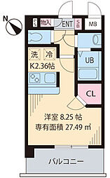 松戸市松戸新田