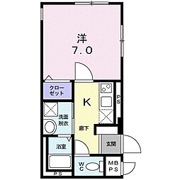 アルデバラン