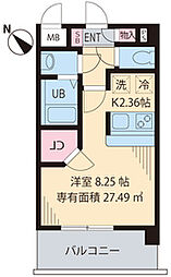 松戸市松戸新田