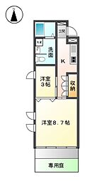 箕面市彩都粟生南2丁目