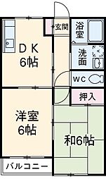 練馬区早宮2丁目