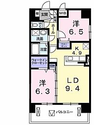 プリムヴェール金町 801