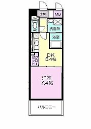 春日部市中央1丁目
