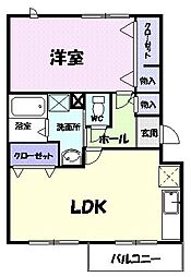 真岡市熊倉1丁目