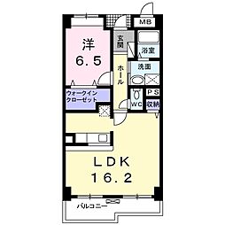 古河市旭町1丁目