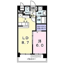 サンガーデン　Ｋ 101