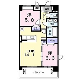 佐野市浅沼町