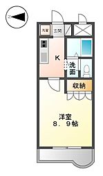 茨木市彩都あさぎ5丁目