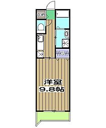 ランデュール岩崎