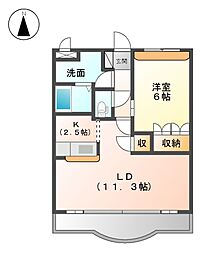 箕面市彩都粟生南1丁目