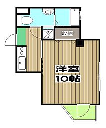 第一開発グループ　第3ビル 501